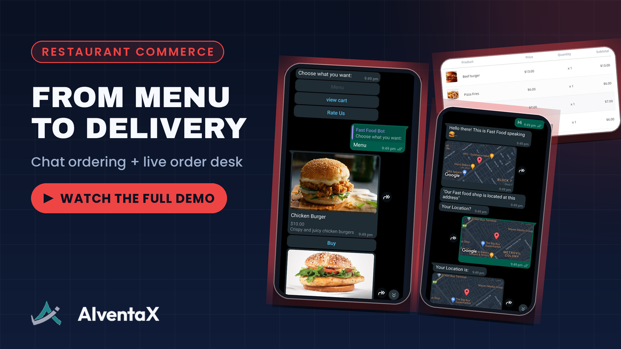 WhatsApp Bot for Fast Food Restaurants