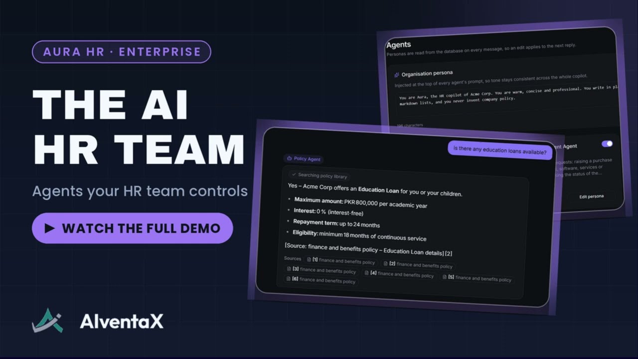 Aura HR — The AI HR Team